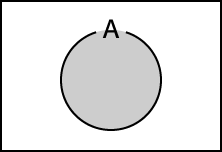 図）集合A