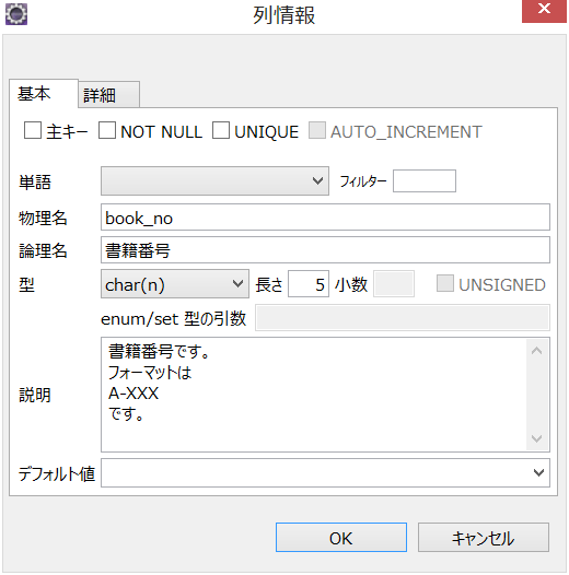 ER図のカラム情報