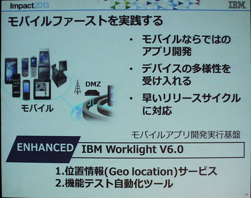 Worklightの特長