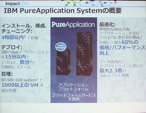 PureApplicationの特長