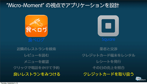 アプリケーションの機能単位に影響を与えるMicro-Moment
