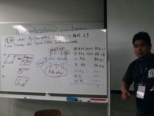 PyConカンファレンスのネットワークを提供いただいたYAMAHAさんチーム