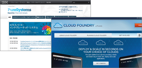 「IBM Pure Systems」（左）と「Cloud Foundry」（右）