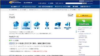 「Cloudn PaaS」