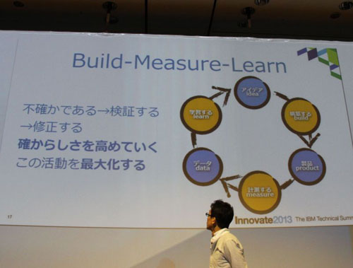 「あいまい」なことを検証し修正していくのがリーンスタートアップ。アジャイル、DevOpsとの親和性が高い