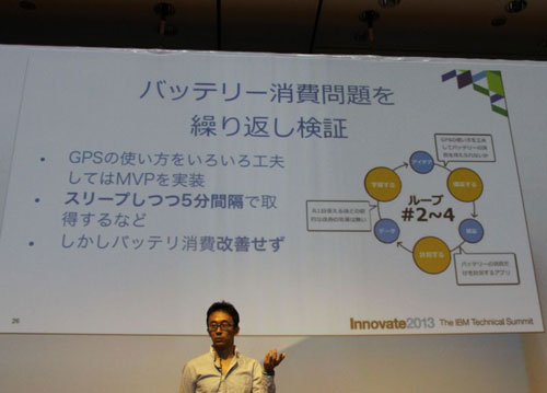 最初のMVPの問題を検証