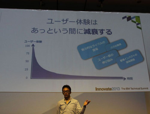 しかし、評価やユーザー体験はすぐに減衰する