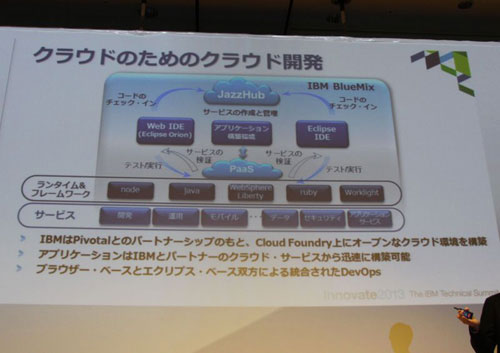 開発環境などもクラウド提供ですぐにDevOpsを実践できるようにする