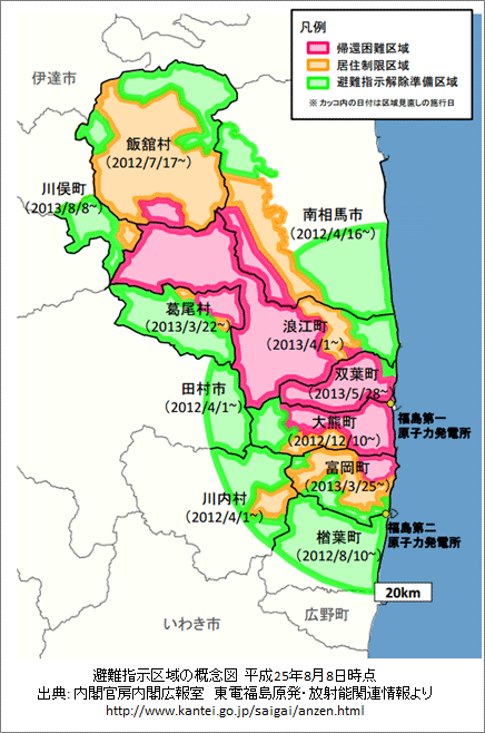 図8.帰還困難区域と居住制限区域を示す図
