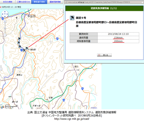 図8. 豪雨が続く中で規制基準雨量まで残り46mm