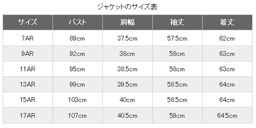 図06：ボーダー幅1pxのシンプルなテーブル（sample01.html）