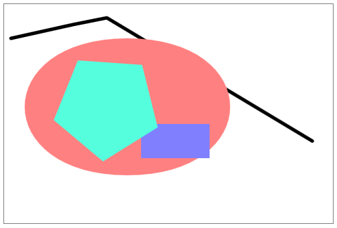 図3　jCanvasを用いた様々な描画（003_jquery_jcanvas_draw1.html）