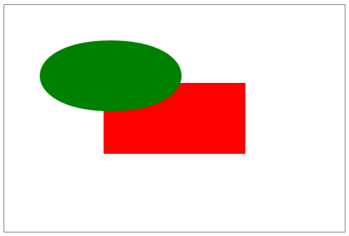 図5　図形をレイヤーに分けて描画する例（005_jquery_jcanvas_layer1.html）