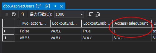 図5　AccessFailedCountカウントアップ
