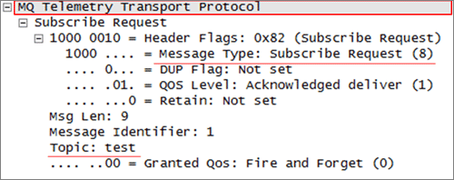 図11. MQTT Subscribe Requestのパケットトレース