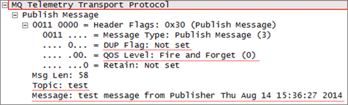 図12. MQTT Publish Messageのパケットトレース