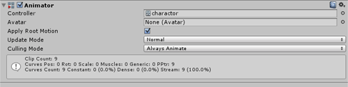 charactorのInspectorウィンドウ