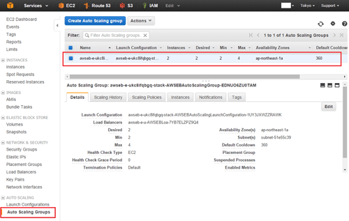 AWS AutoScaling