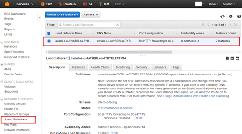 AWS Elastic Load Balancing