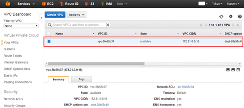 Amazon VPC