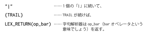 引用部の規則領域の3番目について読解