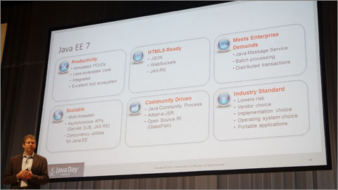 Java EE 7の概要を説明する、キャメロン・パーディ氏