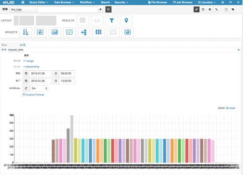 hue-search-dashboard-02-barchart-3