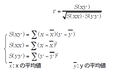 fig-2