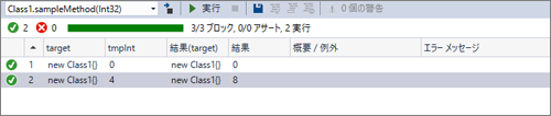 IntelliTestの結果