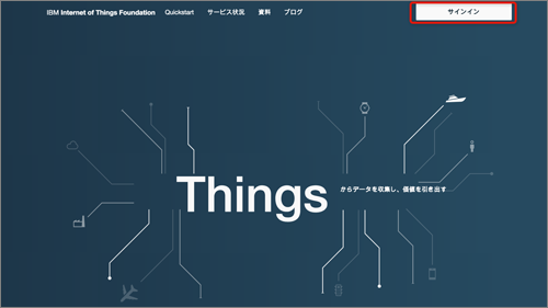 図2：IoTF（IBM Internet of Things Foundation）