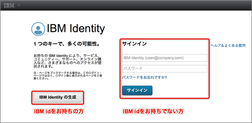図3：IBM id