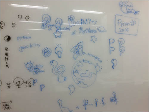 PyCon JP 2015 メインビジュアルのラフ