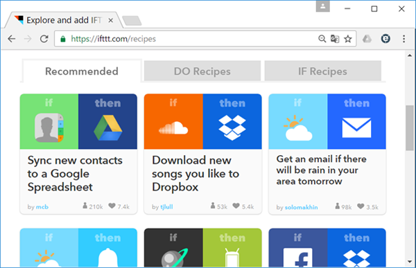 図10　IFTTT