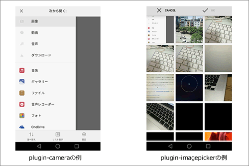 図3　:写真アルバムから選択する場合の最初の画面表示