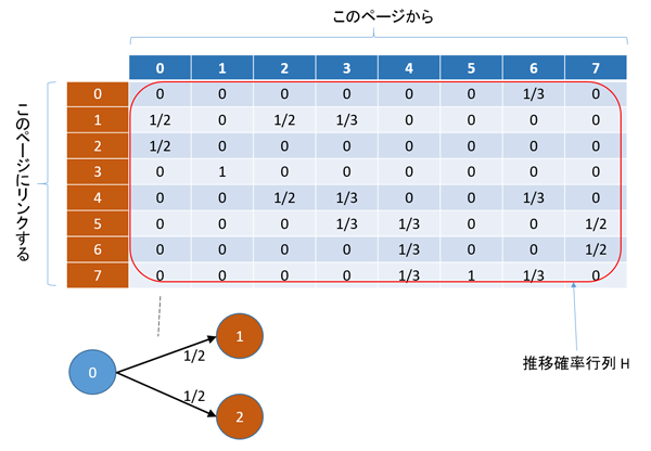 fig03