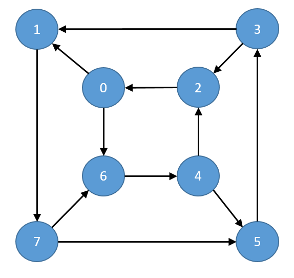 fig09
