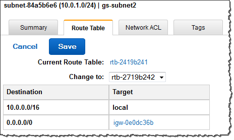 Route Table