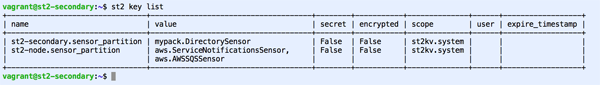 Partitioning Sensorsの設定結果
