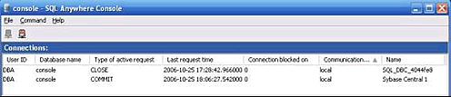 DBConsole